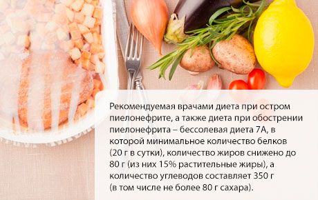 Diet untuk pielonefritis